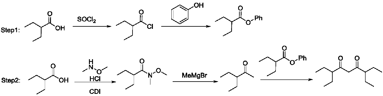 Preparation method of 3,7-diethylnonane-4,6-dione