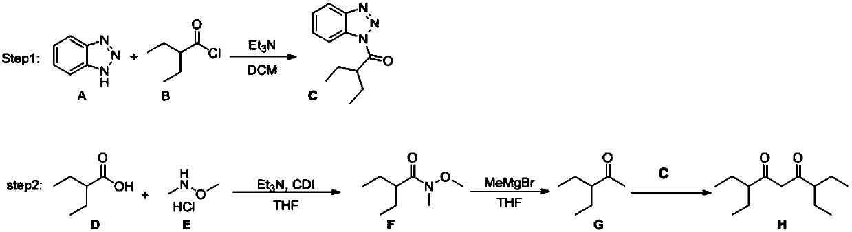 Preparation method of 3,7-diethylnonane-4,6-dione