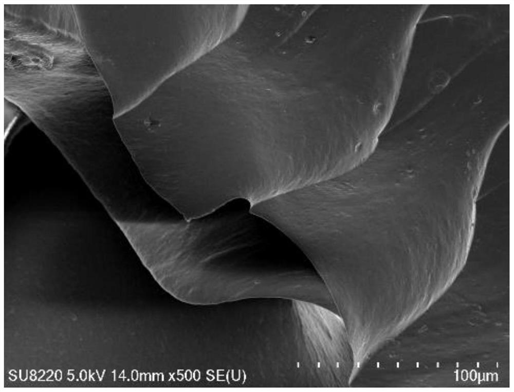 A kind of organosilicon adhesion promoter containing boron and epoxy group with high refractive index and its preparation method and application