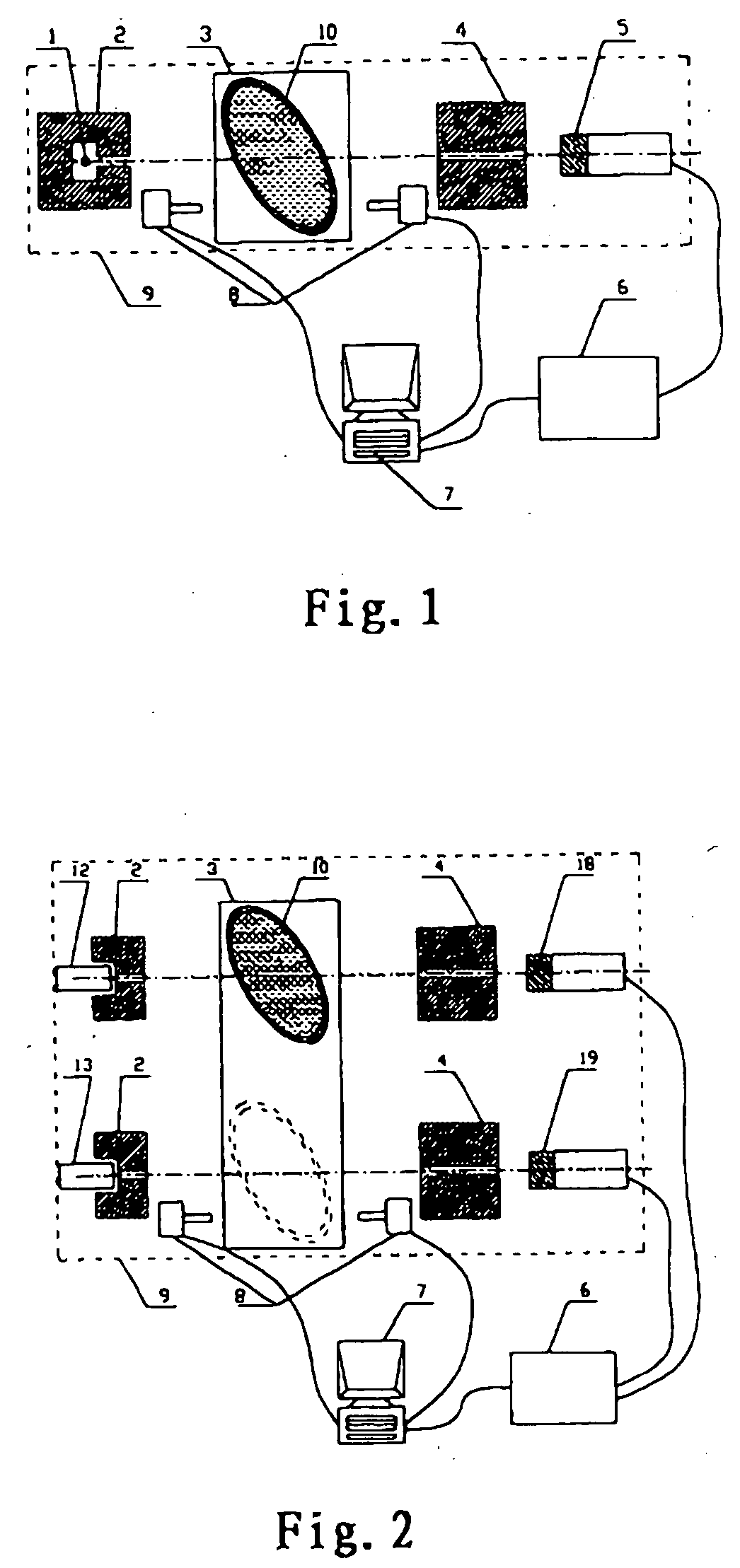 Method and an apparatus for liquid safety-detection with a radiation source