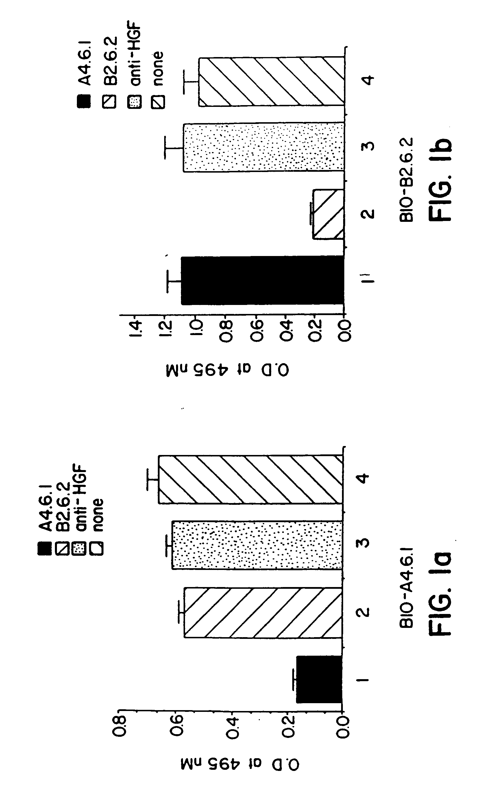 Vascular endothelial cell growth factor antagonists and uses thereof