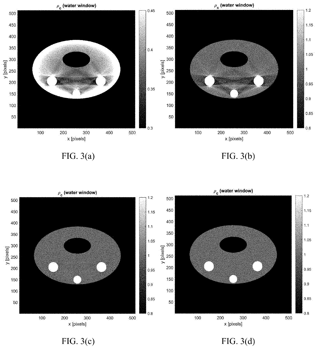 System and method for beam hardening correction (BHC) in computed tomography (CT) image reconstruction