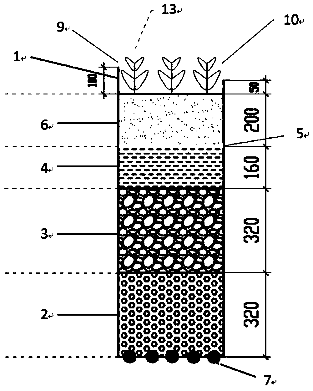 Ecological filter zone system for retarding farmland non-point source pollution and construction method thereof