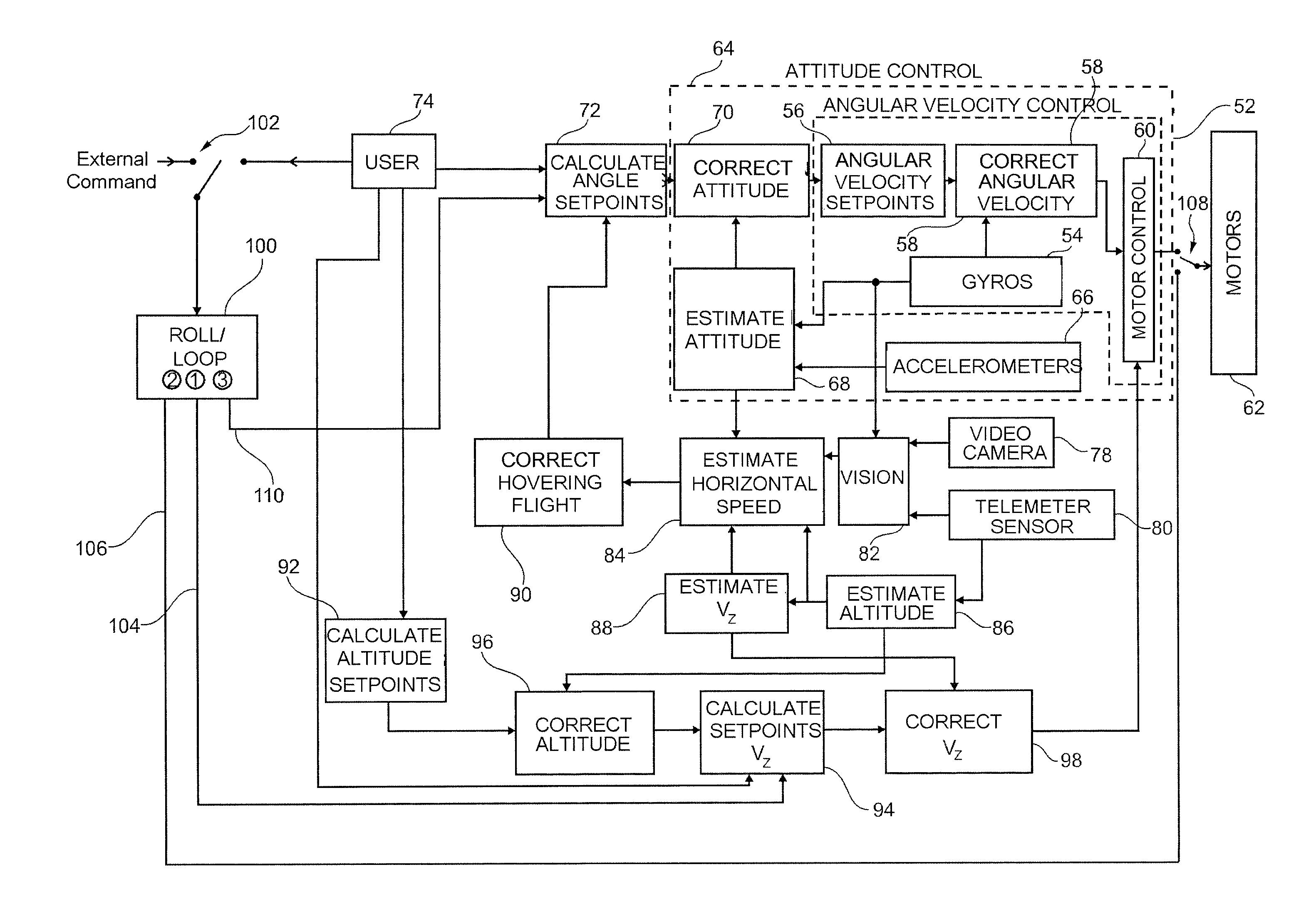 Method of dynamically controlling the attitude of a drone in order to execute a flip type maneuver automatically