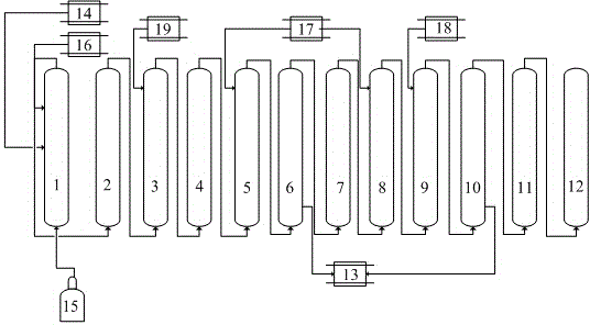 System for industrial preparation of 2-amino-5-naphtol7-sulfoacid