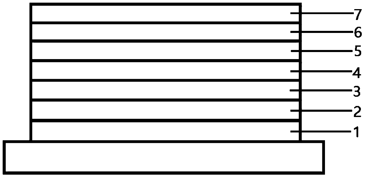 Fused ring aryl compound, electronic device and application thereof