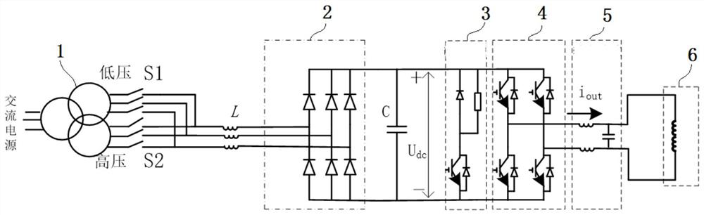Inductance coil charging and discharging power supply with low harmonic output