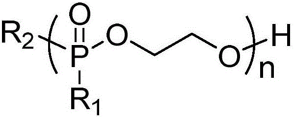 Polyphosphoester containing fluorine and silicon as well as preparation method and application thereof