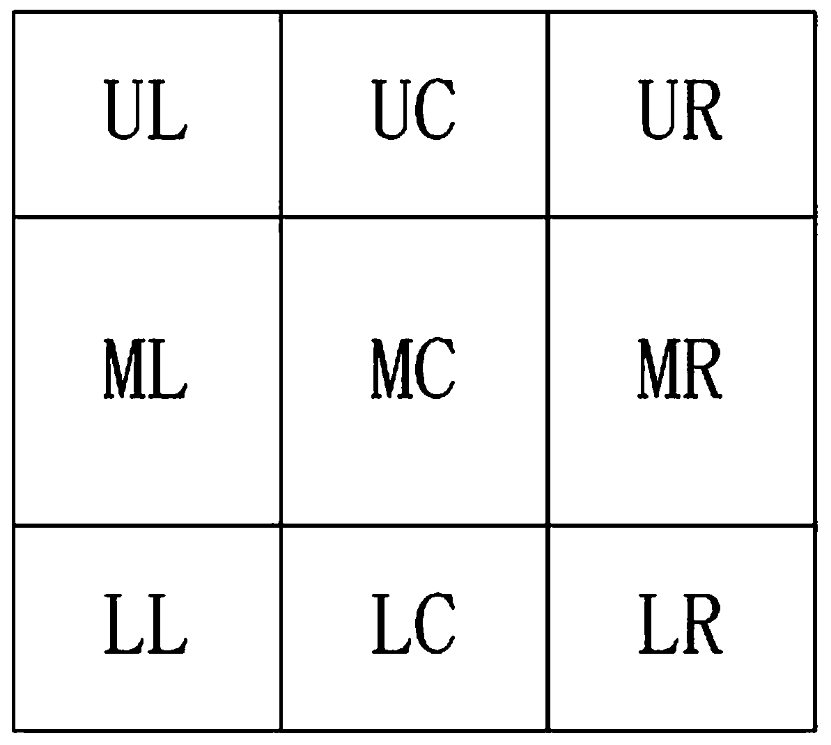 A method for drawing a background with variable length and width for a vehicle entertainment system