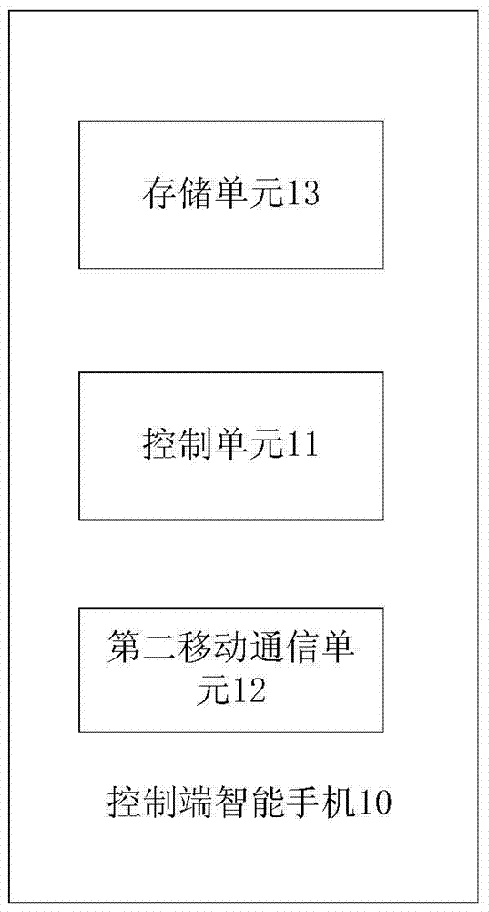 A remote debugging system and method for an elevator controller