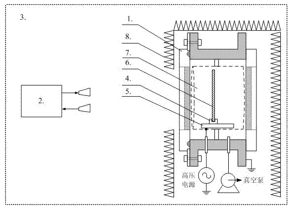 Device and method for measuring radar reflection characteristic of plasma coating material