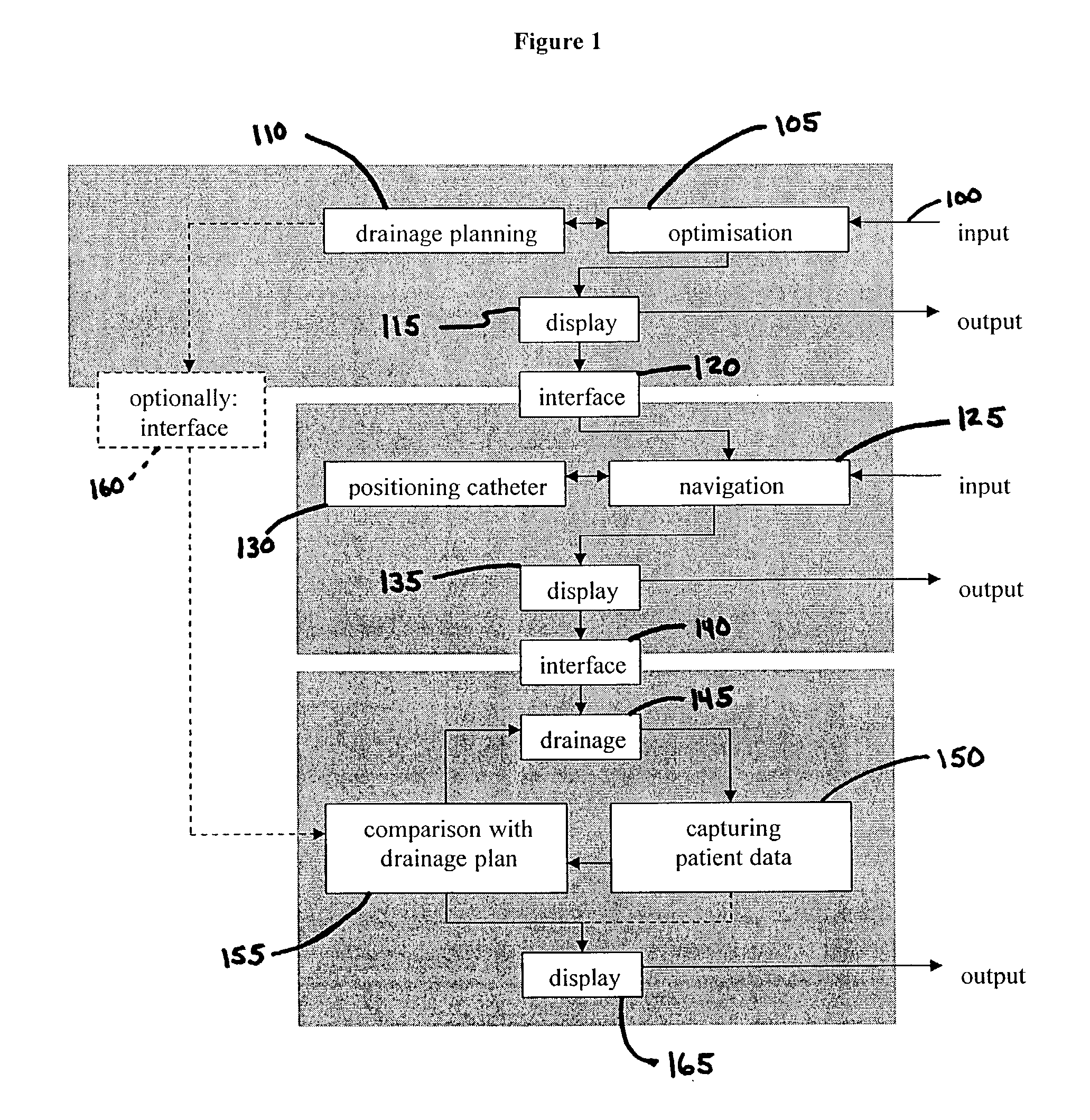 Method and device for preparing a drainage
