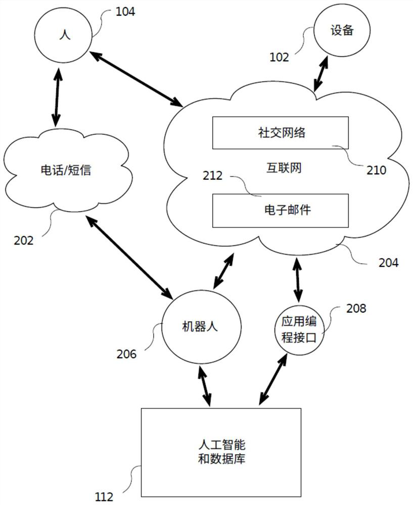 A community watch system