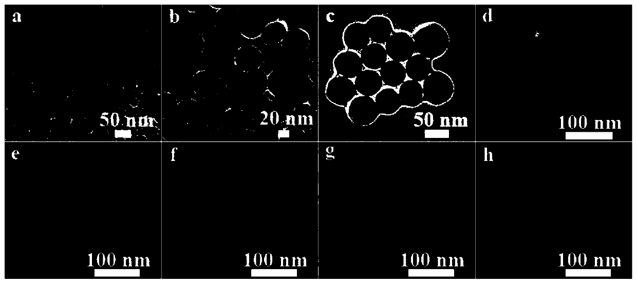 Cu-amino acid composite up-conversion nano material and preparation method thereof