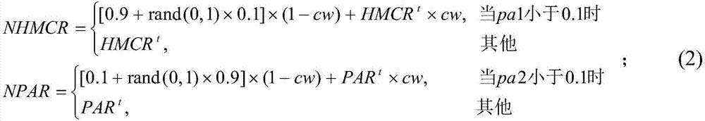 Soft measuring method for water chlorophyll a based on adaptability and sound search