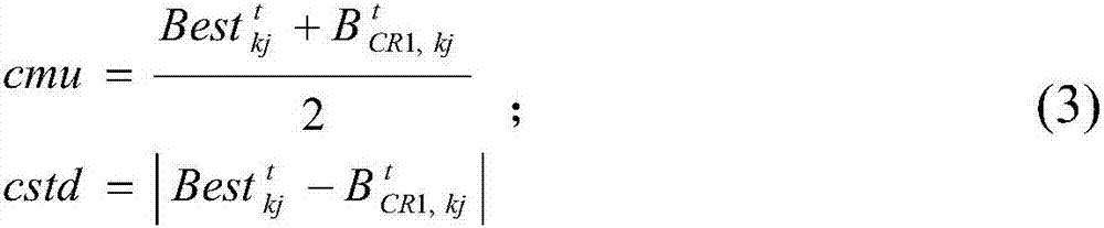 Soft measuring method for water chlorophyll a based on adaptability and sound search