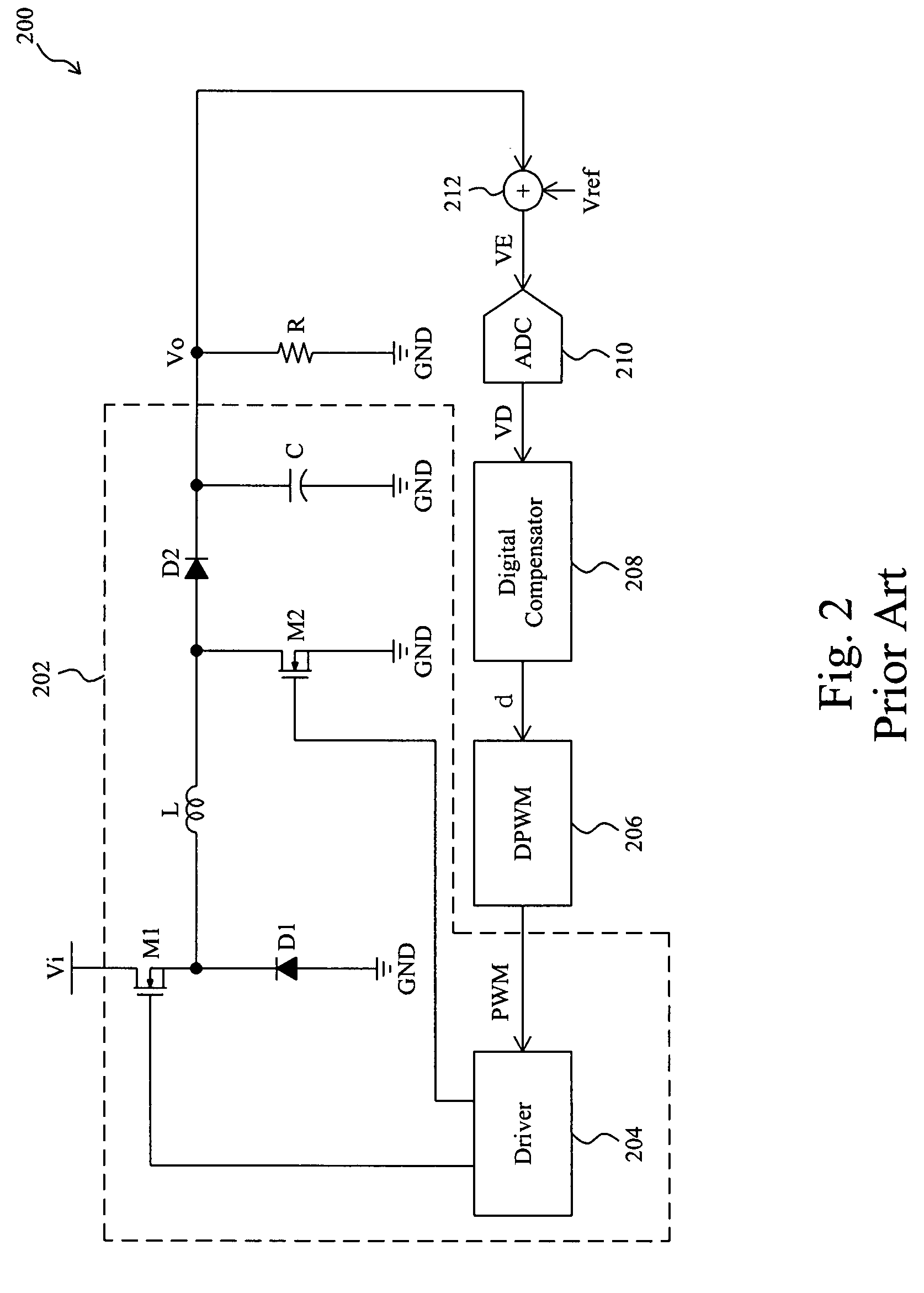 Digital voltage converter with constant off-time and variable on-time of controller