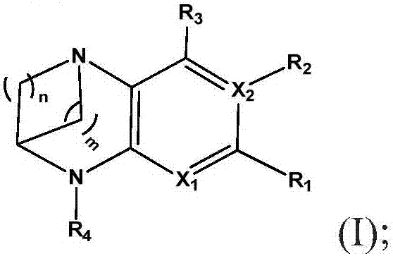 Substituted bridged urea analogs as sirtuin modulators