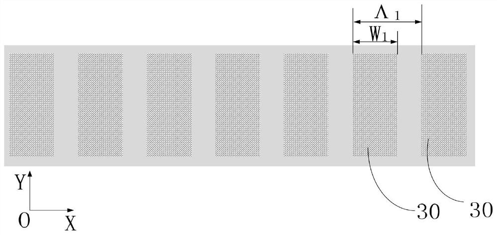 A coupling device and preparation method based on graphene and metasurface structure