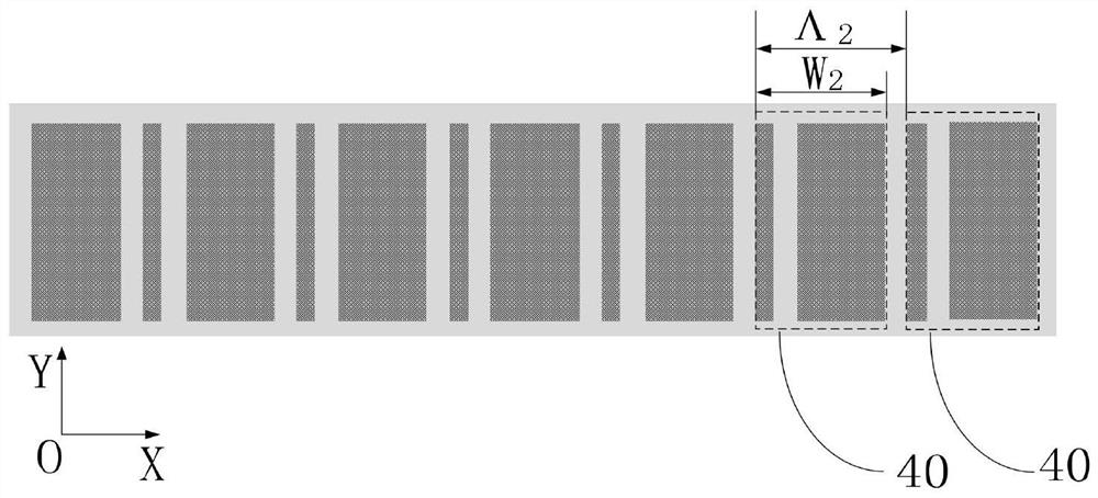 A coupling device and preparation method based on graphene and metasurface structure