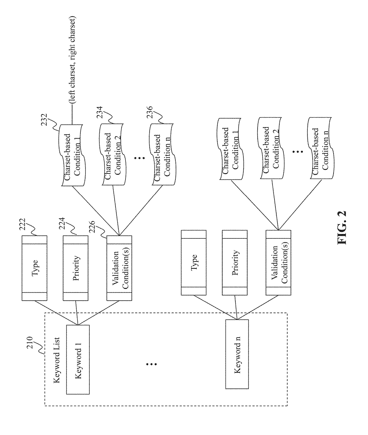 Method and system for providing a user agent string database