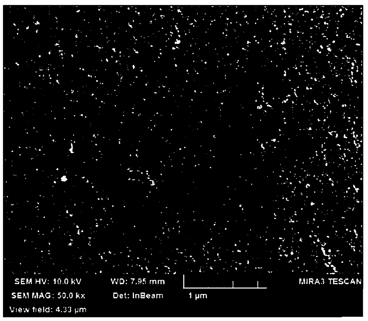 Copper zinc tin sulfur thin film solar cell and preparation method thereof