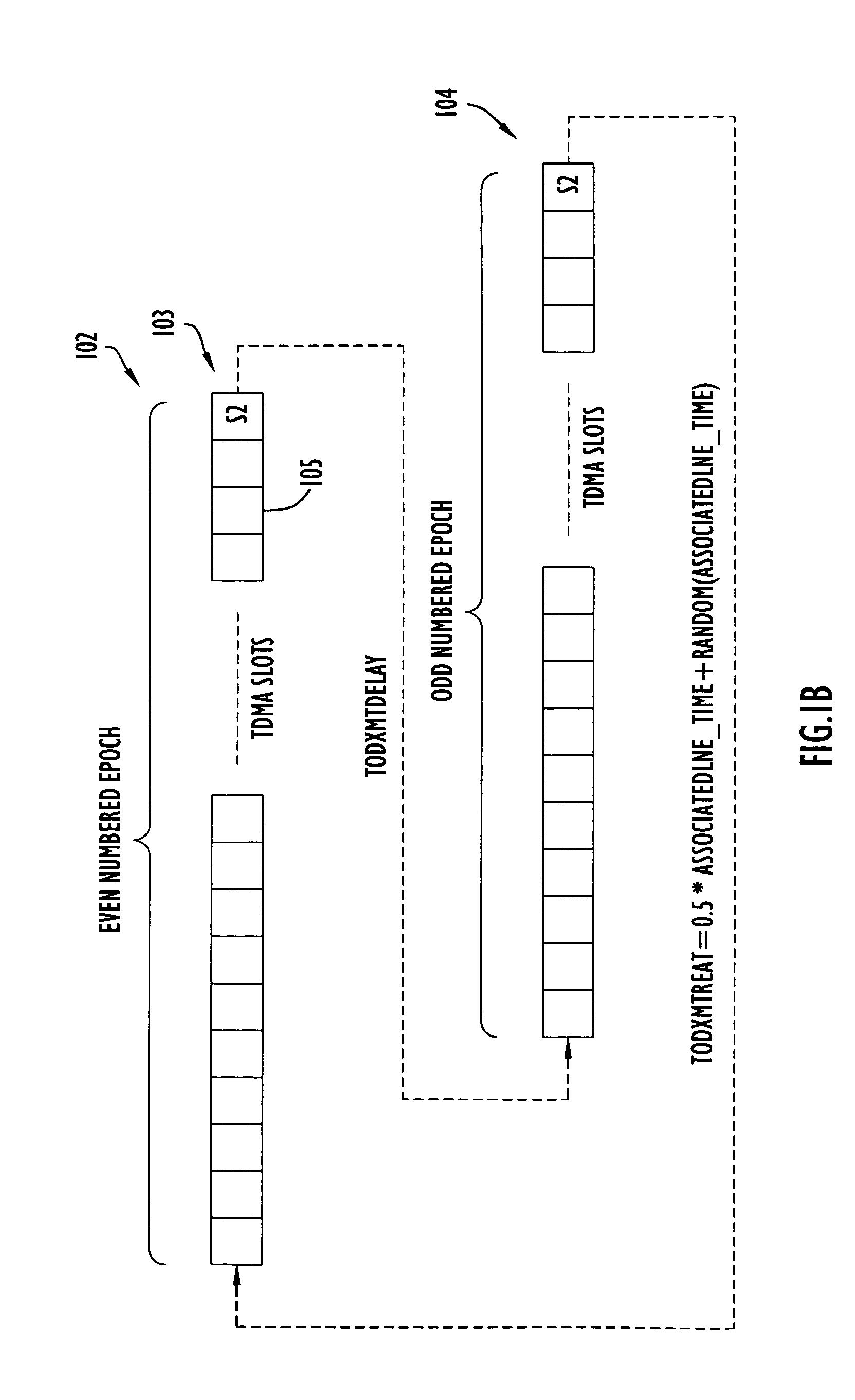 Method and apparatus for time-of-day synchronization between network nodes