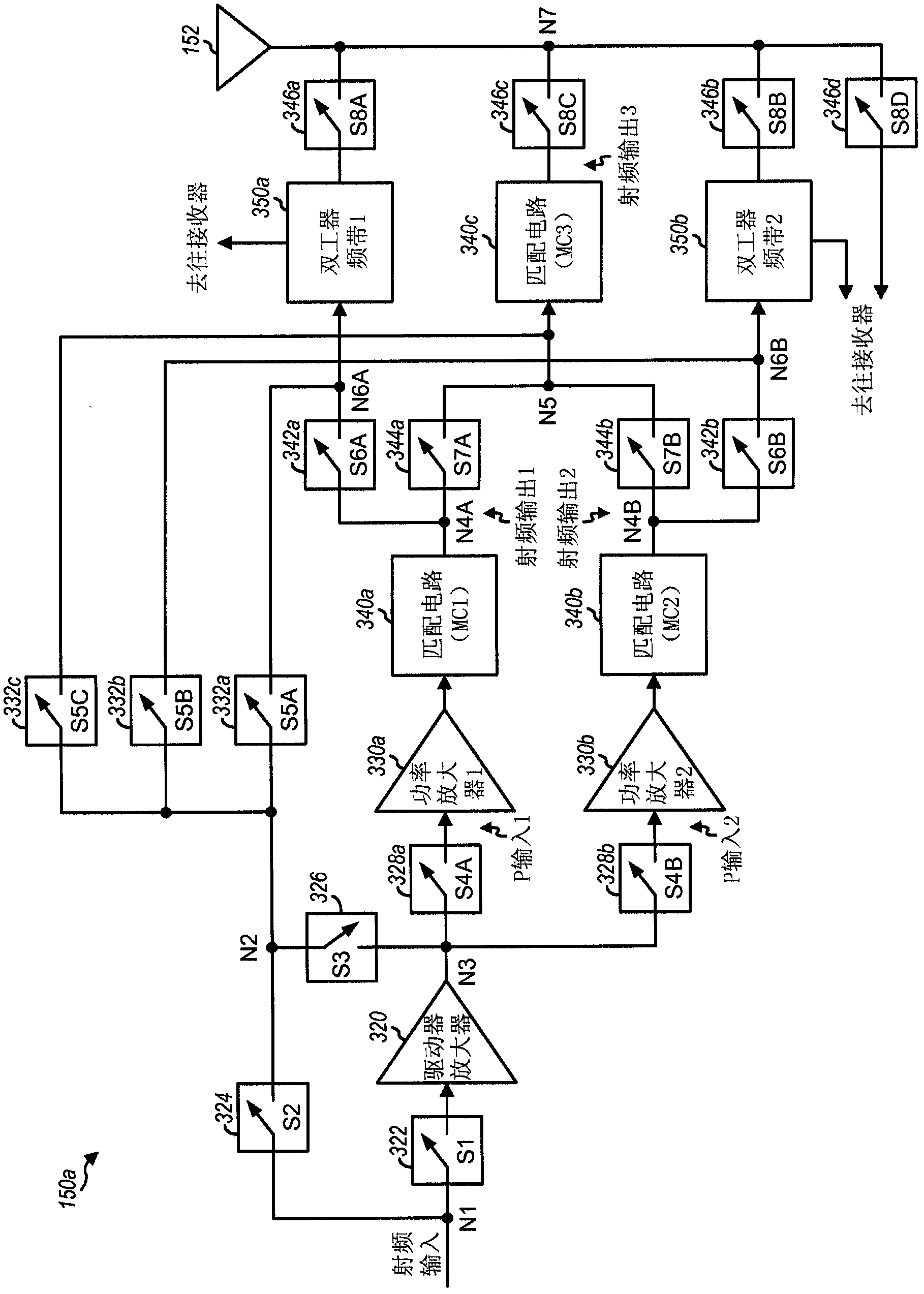 Multi-mode multi-band power amplifier module