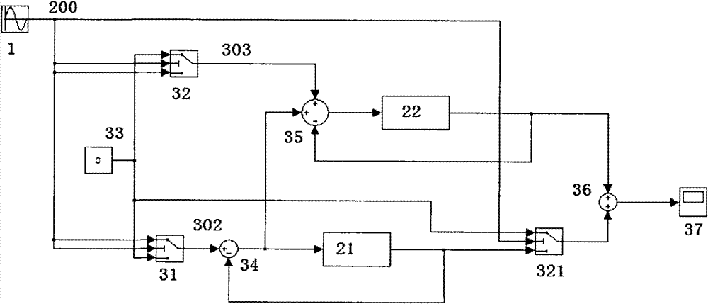 Satellite laser communication composite tracking and pointing vibration suppression device and control method