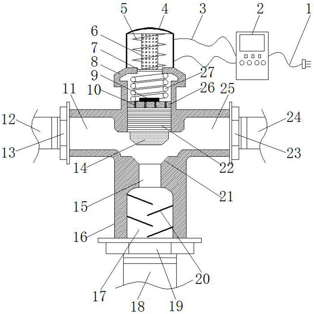 Magnetic control valve used for industrial production and having mixing function