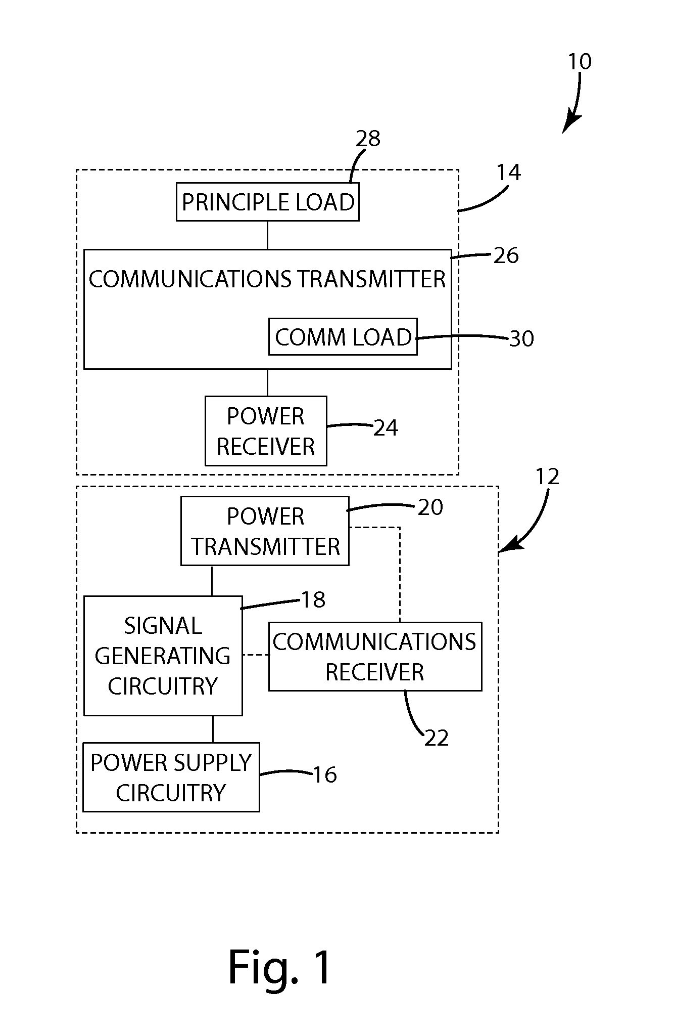 System and method of providing communications in a wireless power transfer system