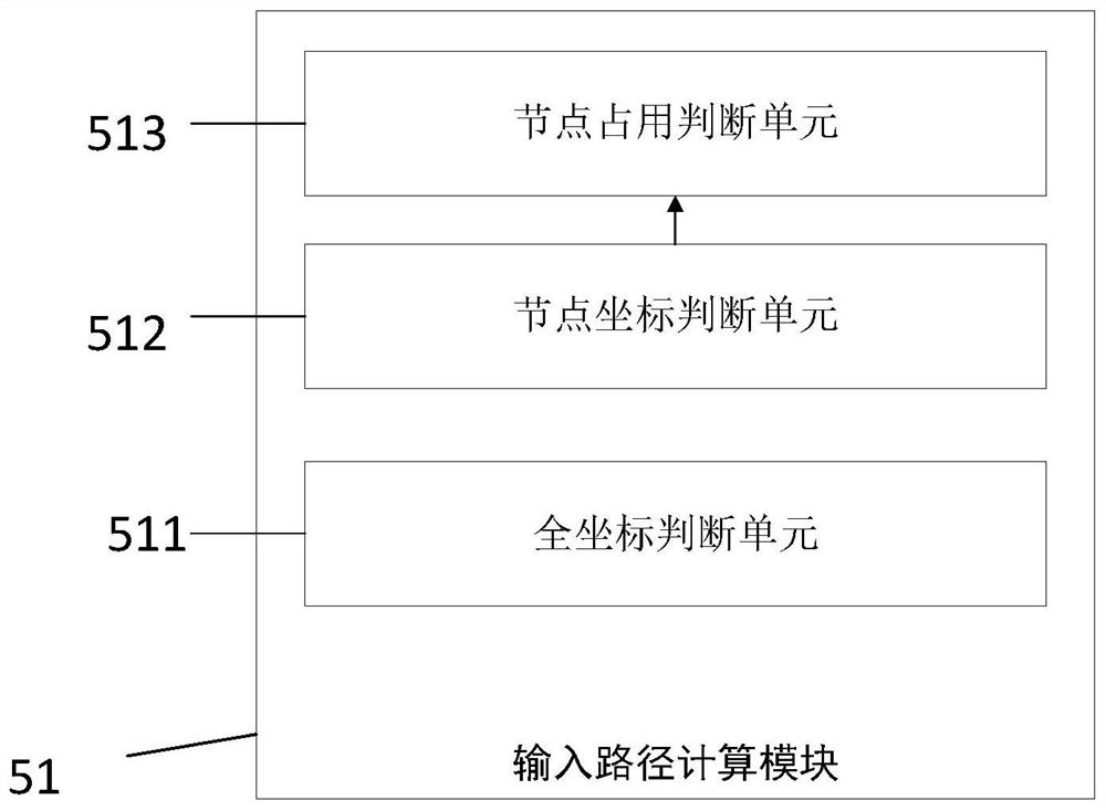 System and method for test planning based on hypercube topology in network-on-chip