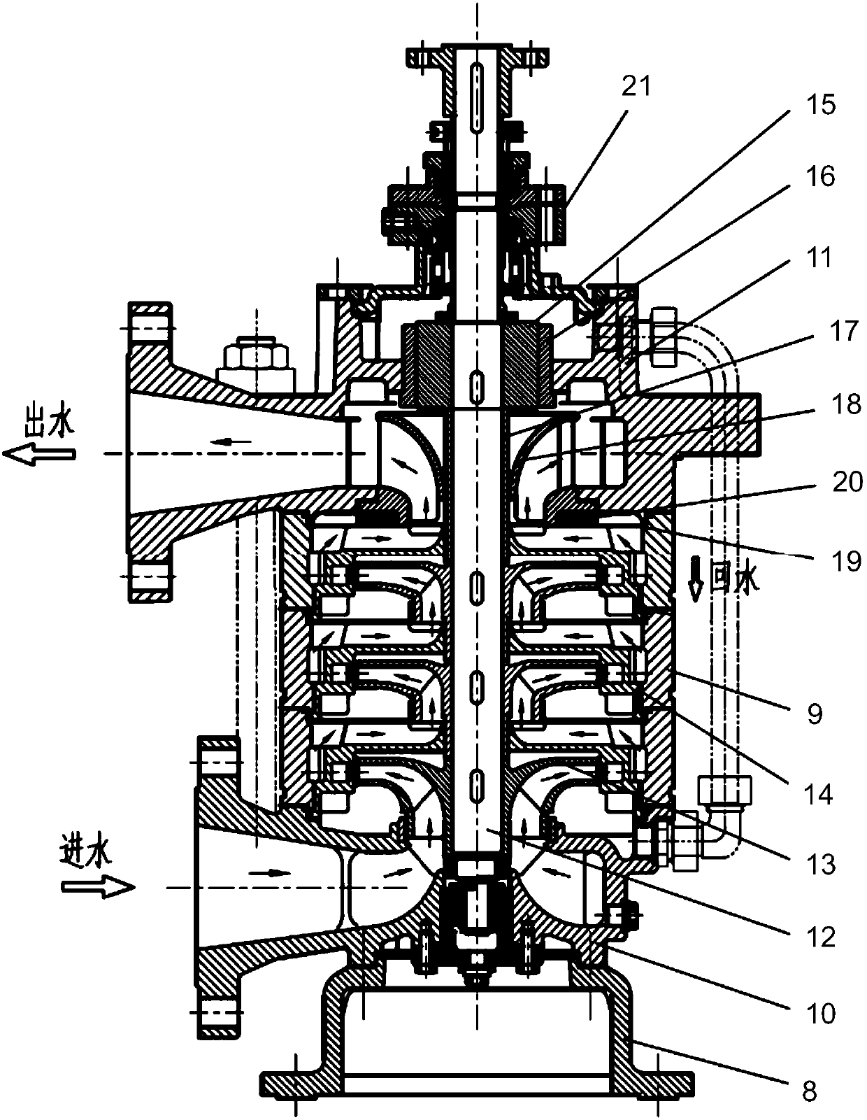Multi-stage centrifugal pump with low pressure pulsation