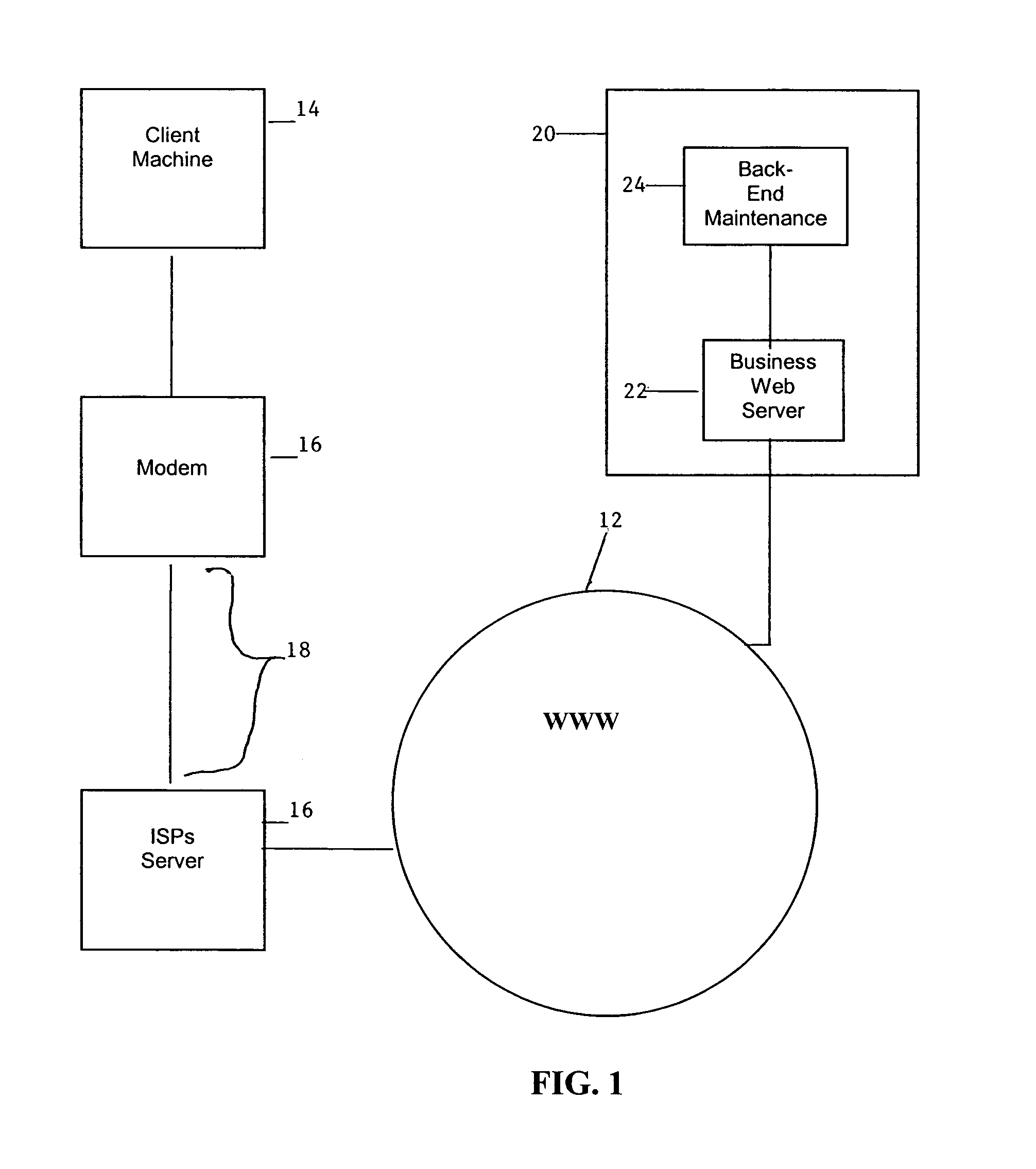 Method and apparatus for conducting data transactions between multiple programs