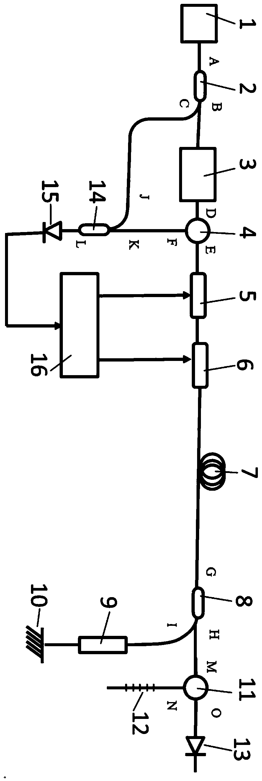 Broadband Signal Phase Stable Transmission System Based on Microwave Photonic Link