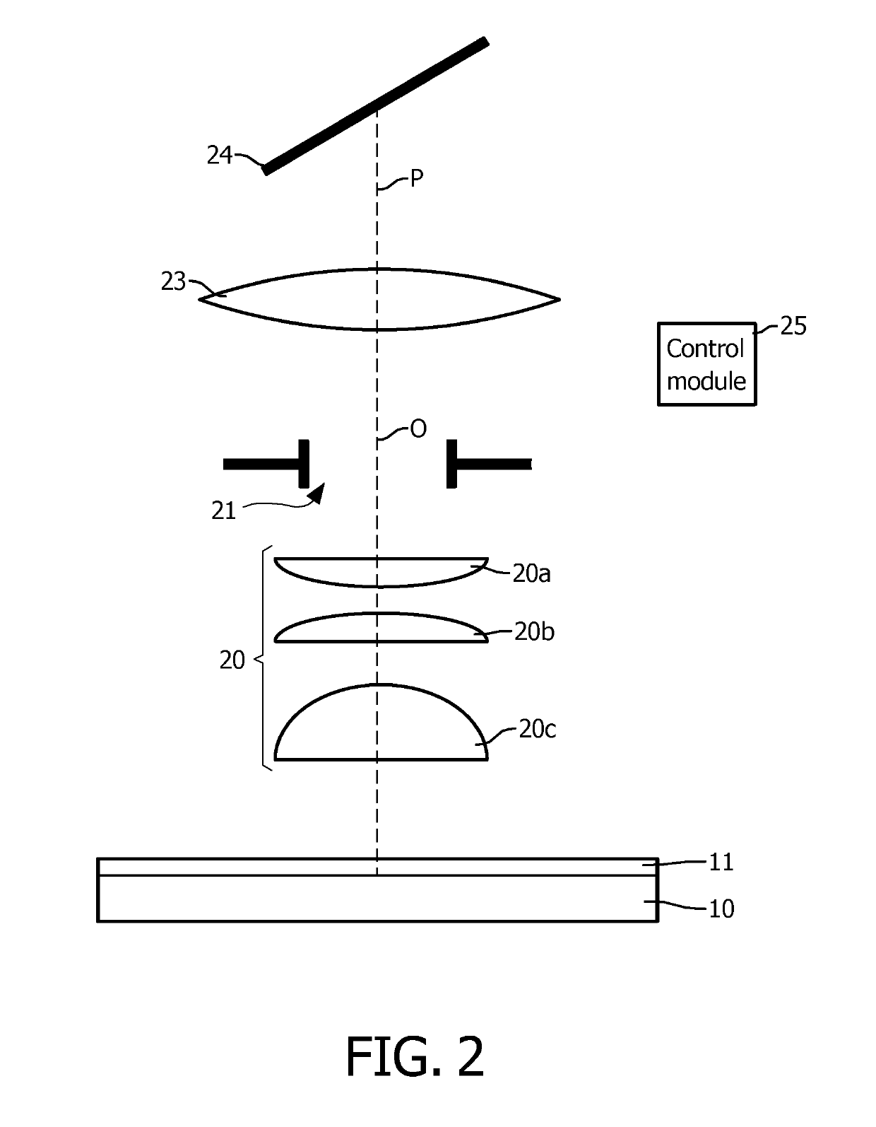 Sensor for microscopy