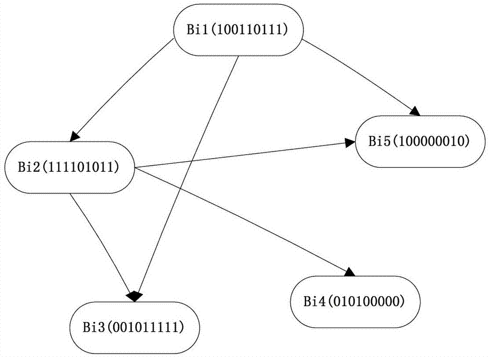 Lightning activity data statistics method based on modified Apriori algorithm