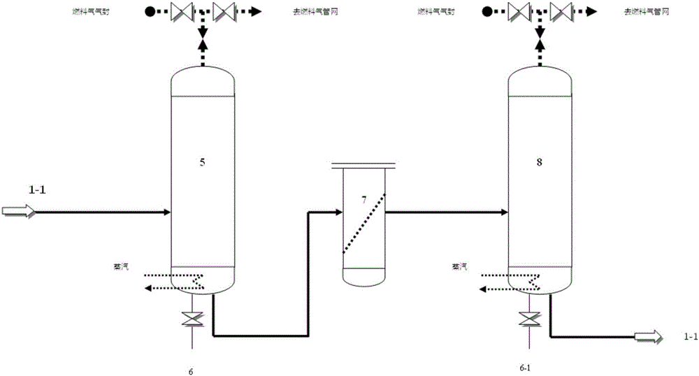 Method for upgrading and converting wood tar into diesel oil