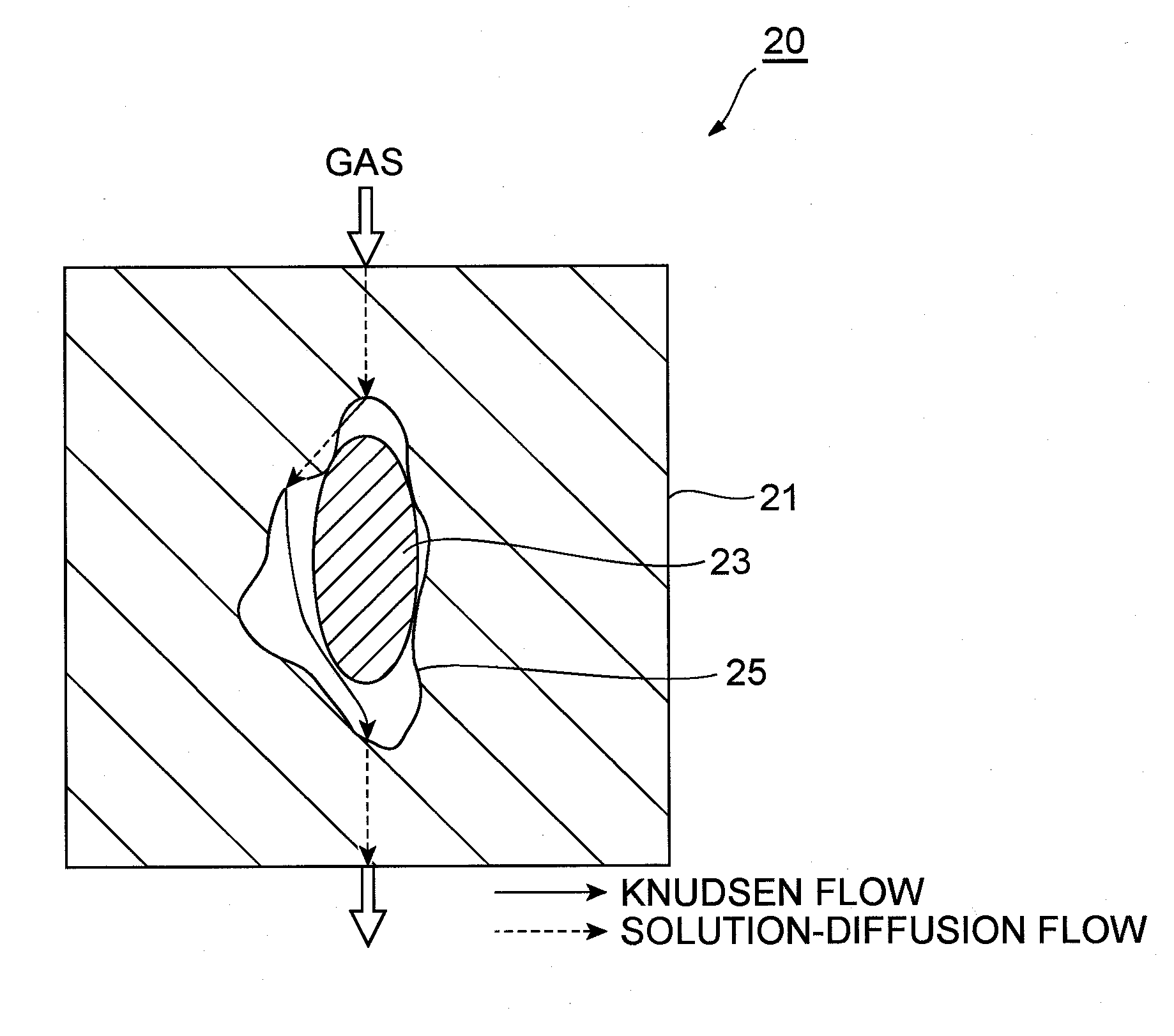 Selectively permeable material, method for producing selectively permeable membrane structure, selectively permeable membrane structure, and air conditioning system