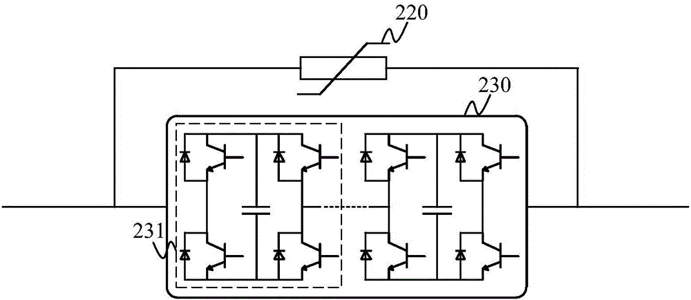 MMC-HVDC system, DC side isolation device and isolation method