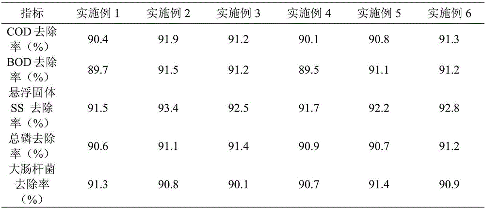 Purely natural livestock breeding sewage flocculating agent and preparation method thereof