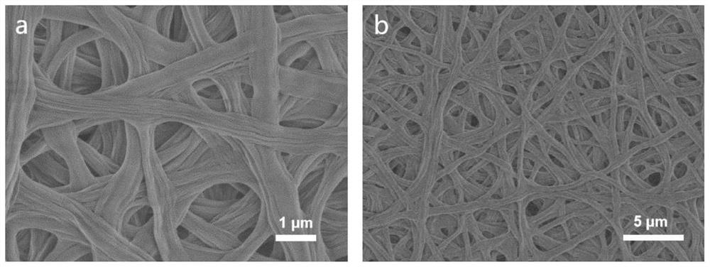 Electrostatic spinning polyimide uniform small-aperture nanofiber membrane as well as preparation method and application thereof