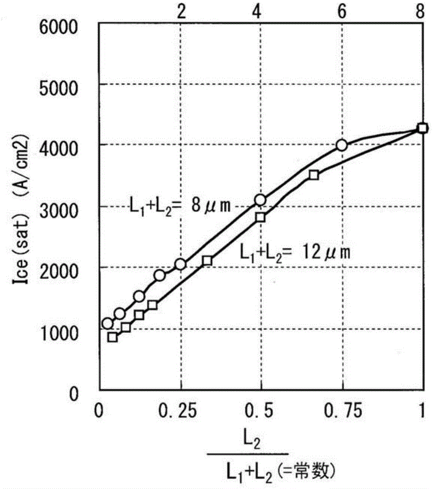 Semiconductor device