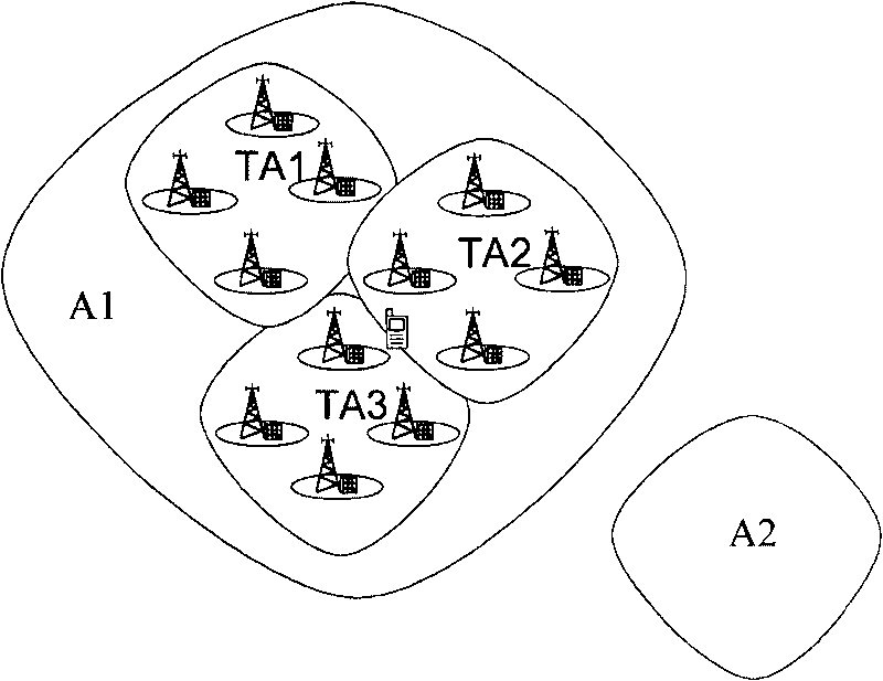 Tracing section list updating control method and system