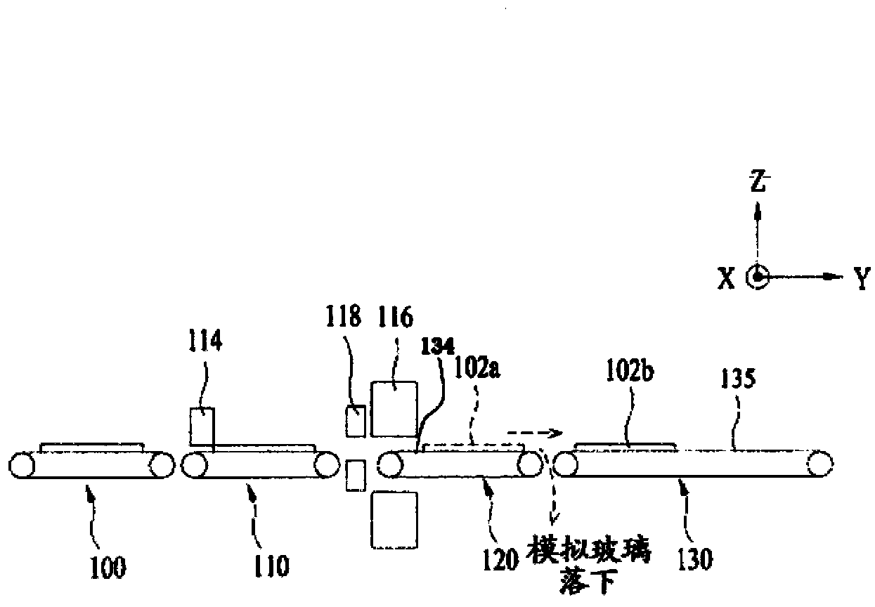 Panel cutting device and method of conveying panel in the same