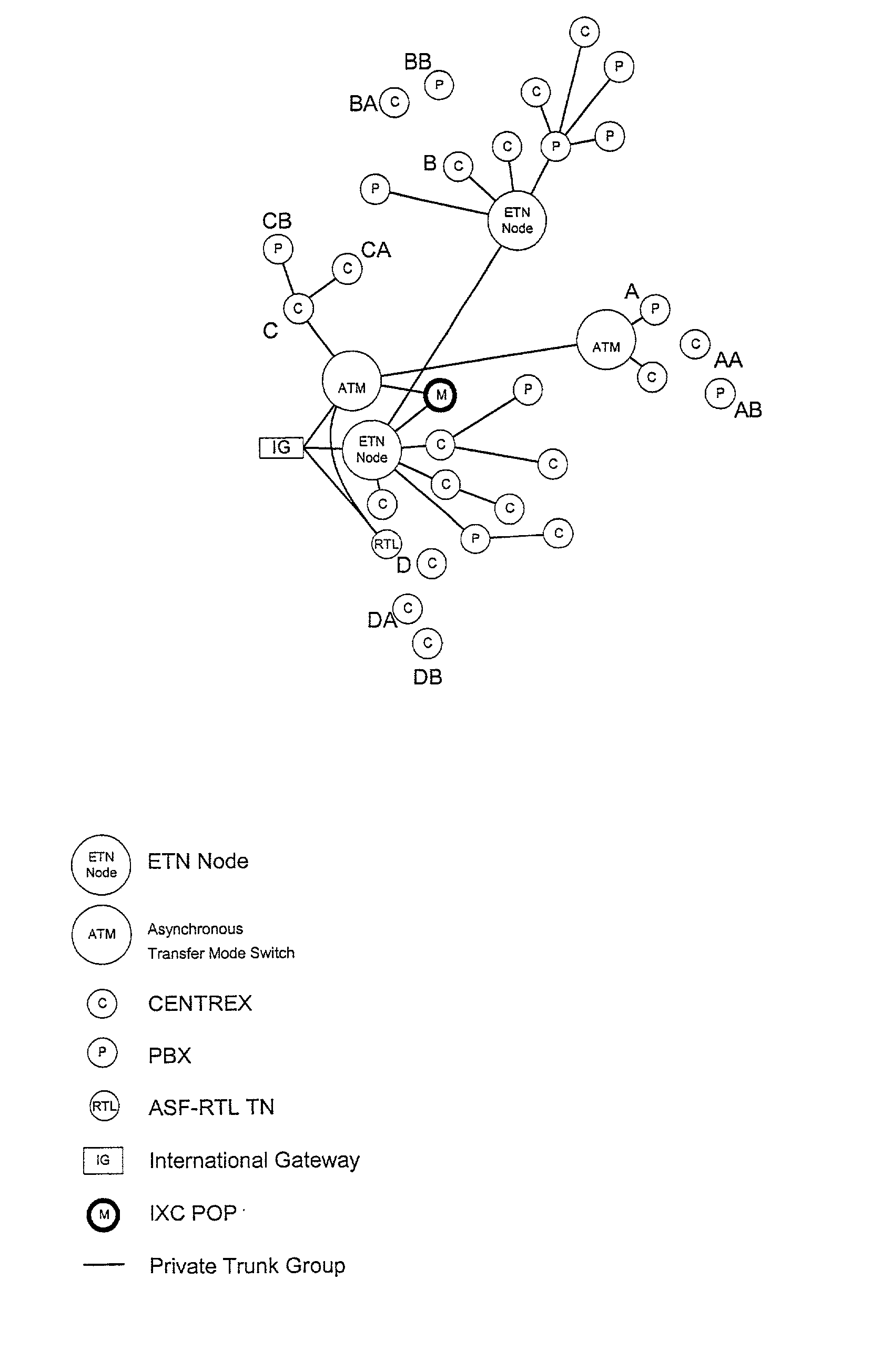 Method and system for generating call data reports
