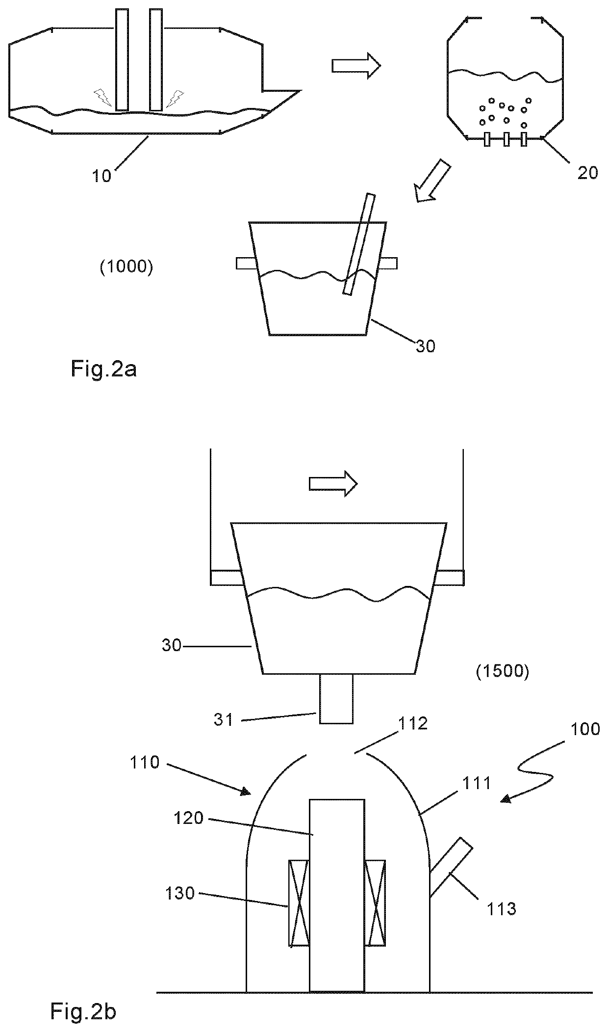 A method for manufacturing a steel ingot