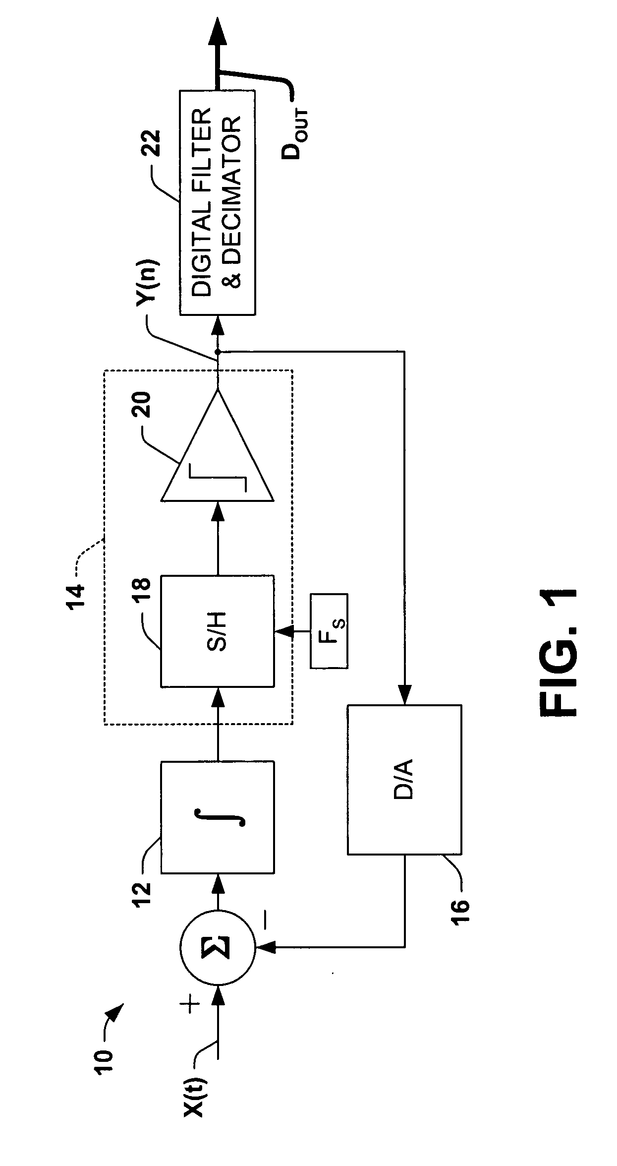 Continuous time fourth order delta sigma analog-to-digital converter