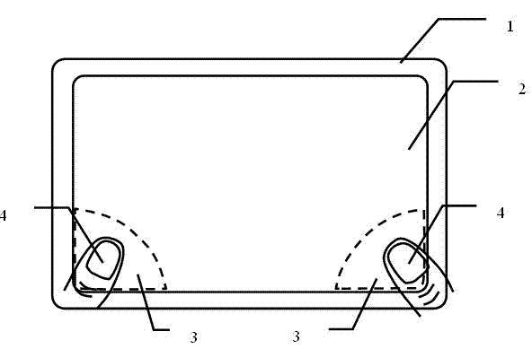 Control method of touch device