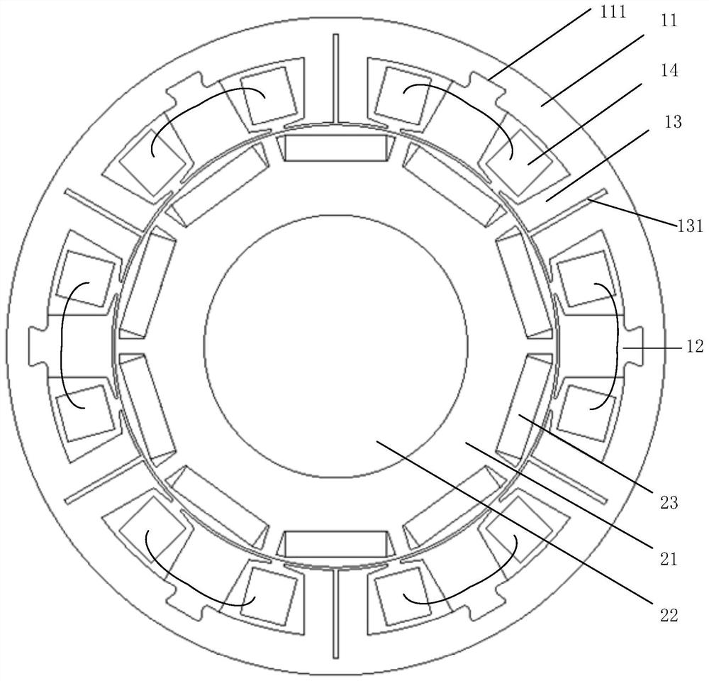 A magnetic-thermal isolation stator structure and motor